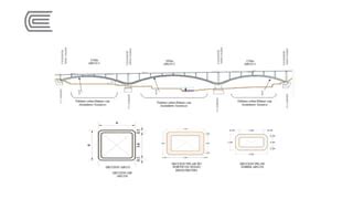 ppt Chilina Continental Obra emblemática y trascendente PPT