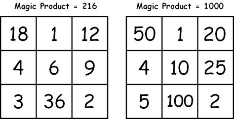 Magic Square Puzzles Build Math Skills With Enchanting Mind Games