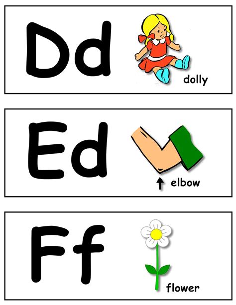 Letter Sounds Flash Cards Letter Sounds Letter Sound Flashcards
