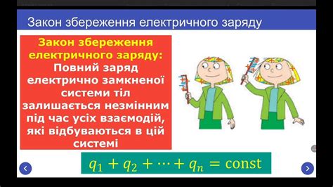 Механізм електризації Електроскоп8 клас Youtube