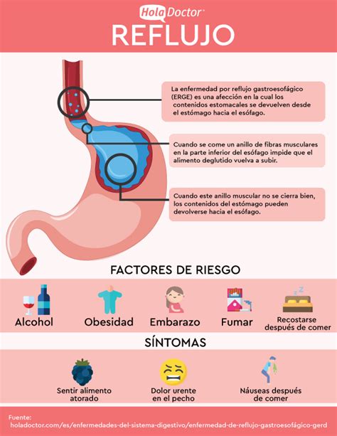 PALIGMED SON SEGUROS LOS MEDICAMENTOS PARA LA ACIDEZ ESTOMACAL