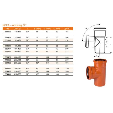 Ostendorf Kg Abzweig Kgea Kg System Kg Formteil Aus Pvc U Dn