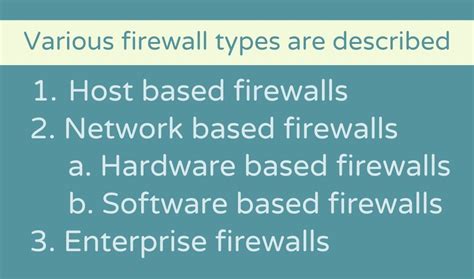 Firewall Types | Networking, Wireless networking, Network security