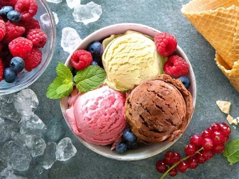 Recette Sorbets Facile Les Recettes De Sorbets Les Plus Faciles Et