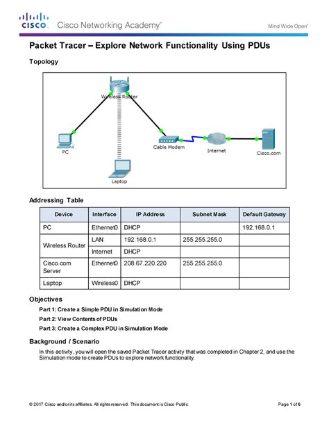 What Do The Pdu Colors In Packet Tracer Mean The Meaning Of Color