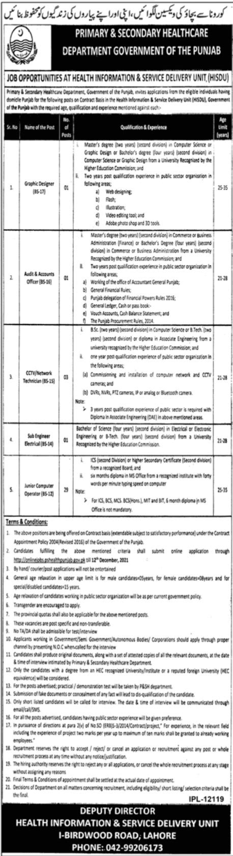 Primary And Secondary Healthcare Department Punjab Jobs 2024 Job