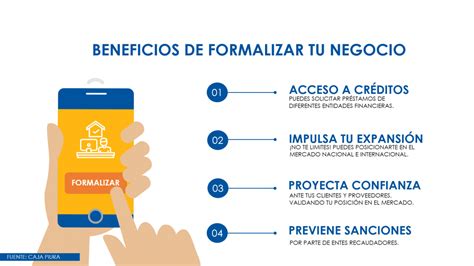 Beneficios De Formalizar Tu Negocio Piura Empresarial