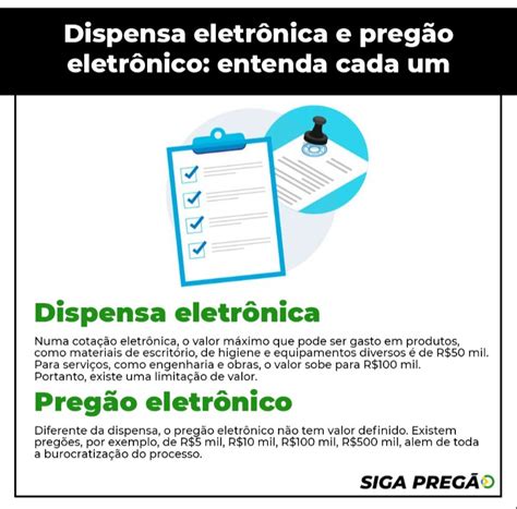 O Que E Pregao Eletronico - O Que é Pregão Eletronico - NAZAEDU