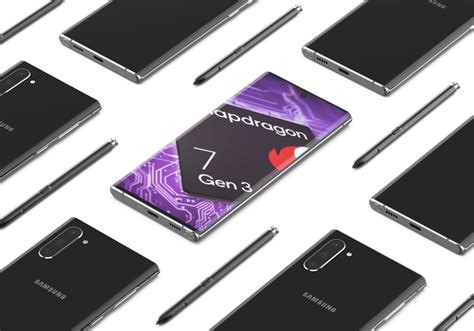 Snapdragon 7 Gen 3 Tout Ce Qu Il Faut Savoir Sur Le Nouveau Chipset