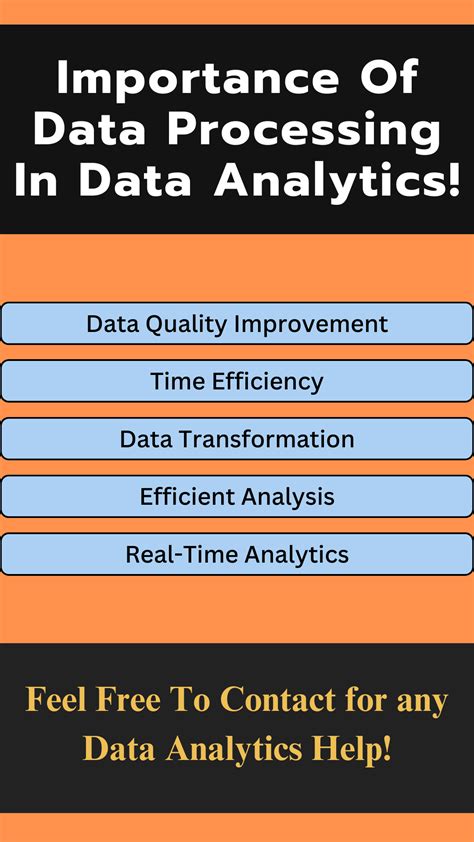 Hbr Guide To Data Analytics Basics For Managers Hbr Guide Series Artofit