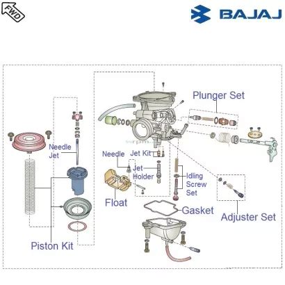 Bajaj Original Carburetor For Bajaj Avenger Bs Atelier Yuwa Ciao Jp