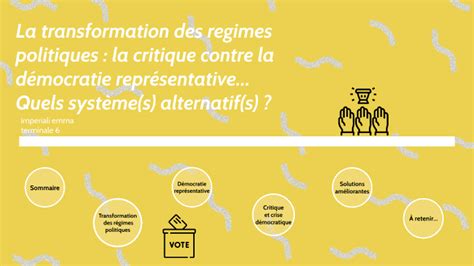 La Transformation Des Regimes Politiques By Emma Imperiali On Prezi