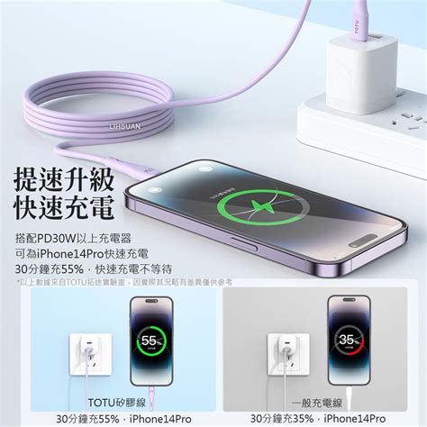 Totu Iphonelightning充電線傳輸線快充線 3a快充 液態矽膠 膚感系列 1m 拓途 藍色 Pchome 24h購物