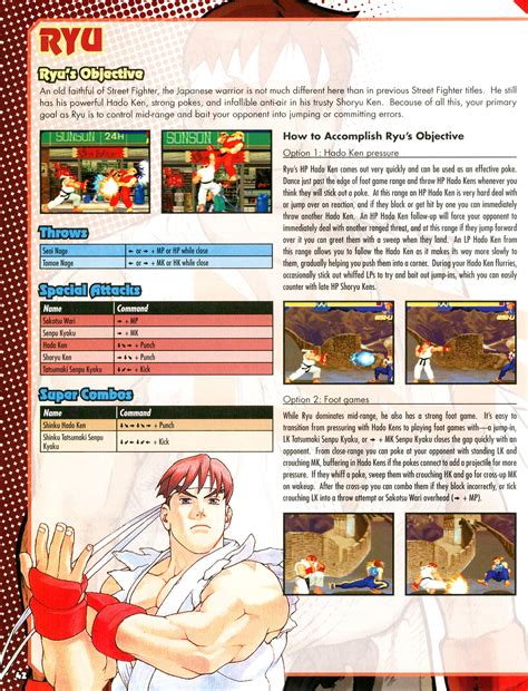 Gaygroupsex Street Fighter Alpha Anthology Strategy Guide Street