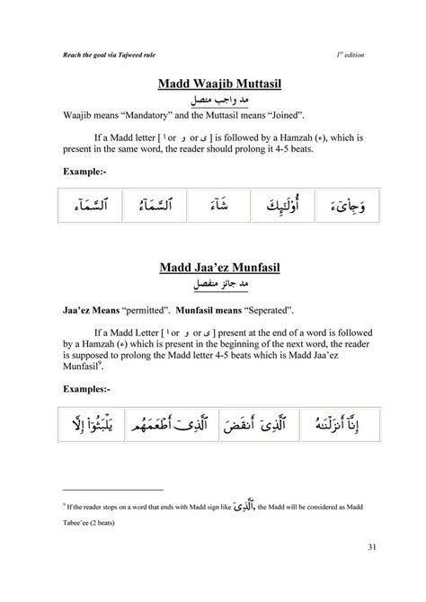 Pin On Tajweed