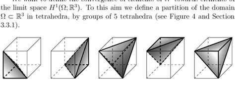 Partition Of A Single 3d Lattice Cell These Five Tetrahedra Are