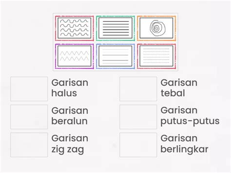 Jenis Garisan Dalam Lakaran Reka Bentuk Match Up