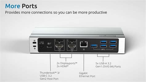 Maximizing Your Workspace The Top Benefits Of Kensington Desktop