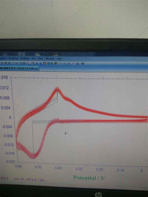 求教各位大佬，cv图曲线测试出现两条线？ 盖德化工问答