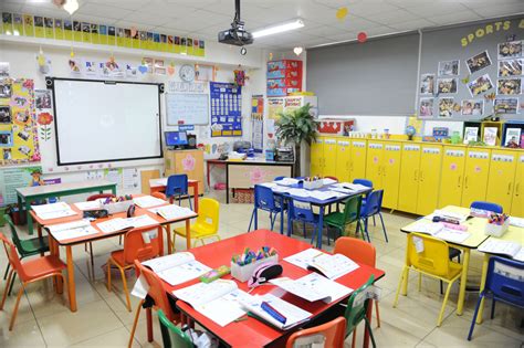 Inclusion Classroom Setup