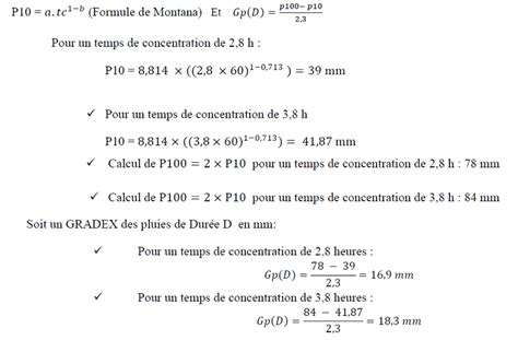 Mise Jour Imagen Formule De Montana Excel Fr Thptnganamst Edu Vn