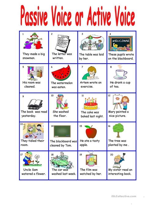 Active Passive Voice Worksheet Active Passive Voice Workshee