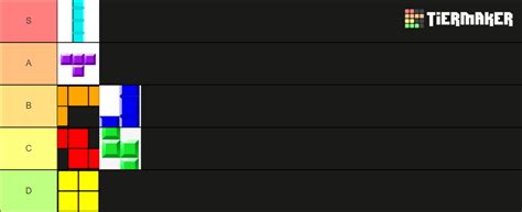 Tetris Blocks Tier List Community Rankings Tiermaker