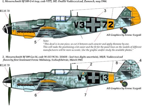 48177 Messerschmitt Bf 109 G-14 / G-6 Trop decal sheet 1:48