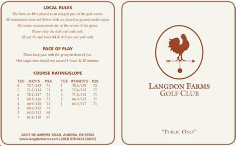 Langdon Farms Golf Club - Course Profile | Course Database