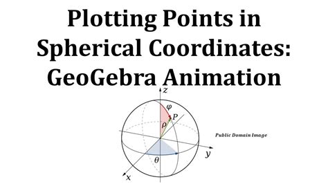 Trazando puntos en coordenadas esféricas animación de GeoGebra YouTube