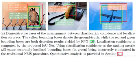 Anchors定位精度改进论文（整理与总结）类别置信度和位置置信度不一致 Csdn博客