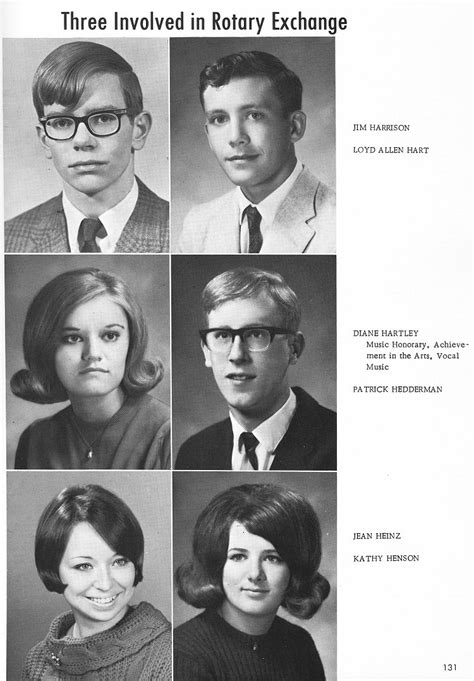 SHS YearBook 1968