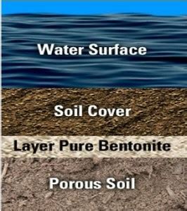 Blanket Method For Bentonite Pond Sealant