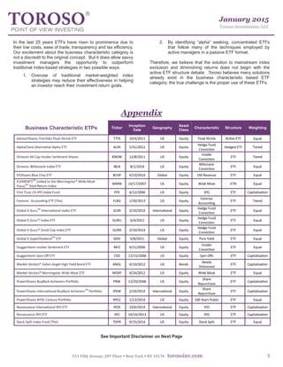 Business Characteristic ETFs Completing The Core PDF