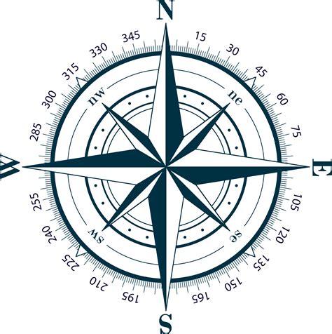 Compass Png