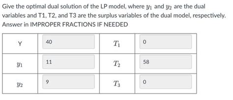 Solved Consider The Following Lp Model Maxz 2x1 4x2 5x3