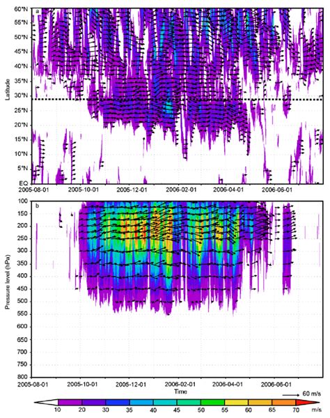 a, Wind speed (color map), wind speed and wind direction vector map at ...