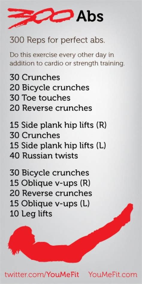 300 Abs Workout The Complete Collection Of Videos And Pictures To Print And Use As A Reference