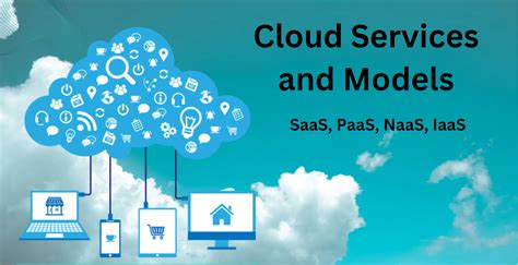 Cloud Computing Cloud Services Cloud NaaS PaaS IaaS SaaS