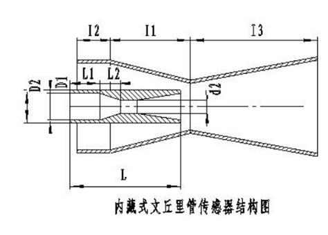 内藏式文丘里管的适用范围【华恒仪表】