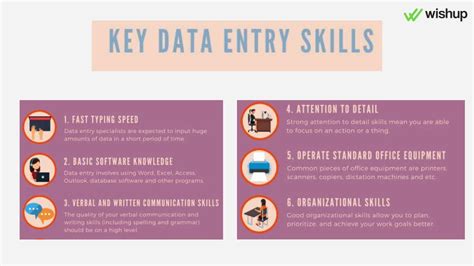 Virtual Assistant Data Entry A Detailed Guide For