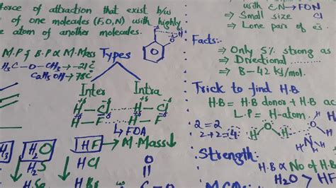 Hydrogen Bonding Trick To Find Hydrogen Bonding Etea NMDCAT