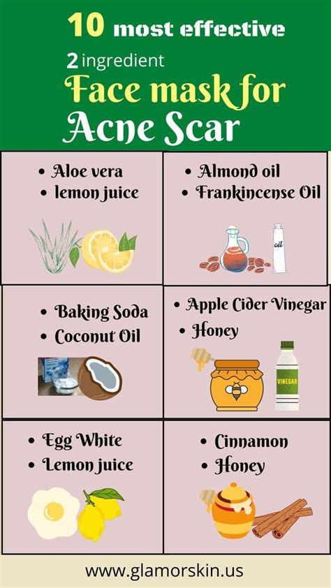 Face Mask For Acne Scar Beauty Tips Acne And Pimples Glamorskin