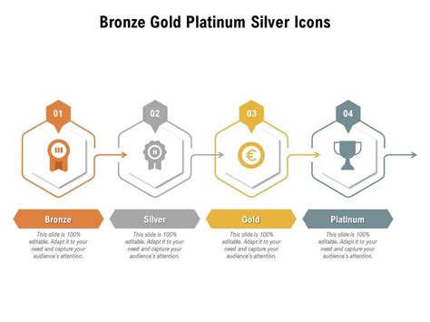 Bronze Gold Platinum Silver Icons Presentation Graphics