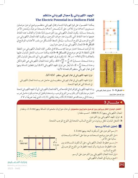 ما وحدة قياس فرق الجهد الكهربائي بدلالة Cs Kg ،m أسامه الخليل