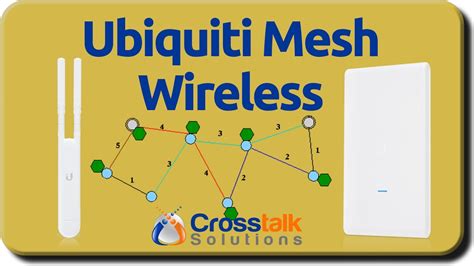 Ubiquiti Mesh Wireless Youtube