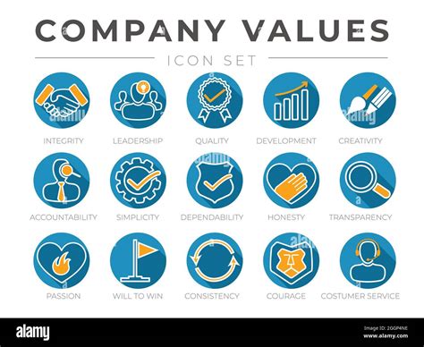 Company Core Values Round Flat Icon Set Integrity Leadership Quality