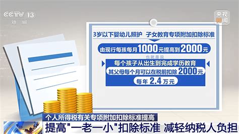 提高“一老一小”扣除标准 个人所得税新扣除标准来了税务财经百科 简易百科