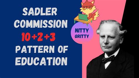 L5 Sadler Commission UPSC Prelims History YouTube