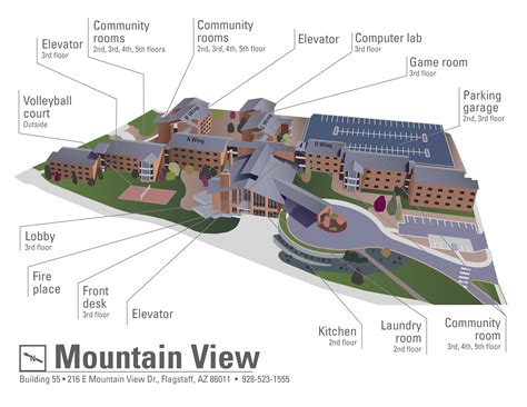 Campus Living Community – Mountain View | Campus Living